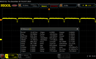 Brillo PWM 8/10: 60 Hz