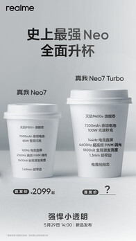 Las mejoras en el diseño y las especificaciones del Neo7 Turbo se adelantan al completo antes de su lanzamiento. (Fuente: Realme vía Weibo)