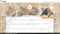 3DMark Sky Diver (prueba de esfuerzo)