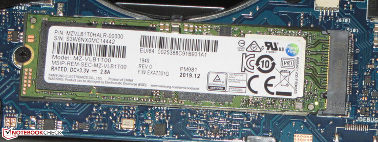 Un SSD NVMe sirve como unidad de sistema