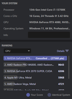 Resultados de la GPU RTX 4080
