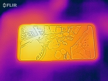 Mapa de calor frontal