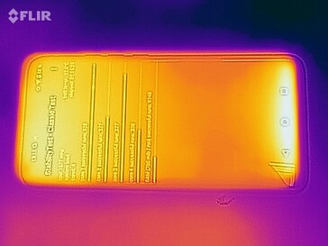 Mapa de calor superior