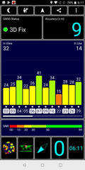 test GPS exterior