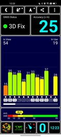 Prueba de GPS: en interiores