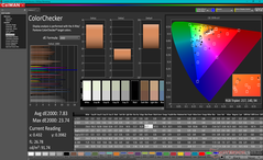 ColorChecker antes de la calibración