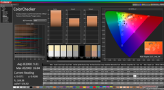 ColorChecker antes de la calibración