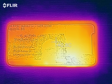 Mapa de calor de la parte frontal del dispositivo bajo carga