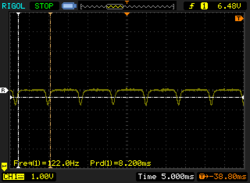 Parpadeo del OLED por encima del 59 por ciento