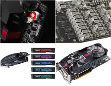 La ROG Matrix 285 incorporó a las GPU funciones de overclocking propias de las placas base