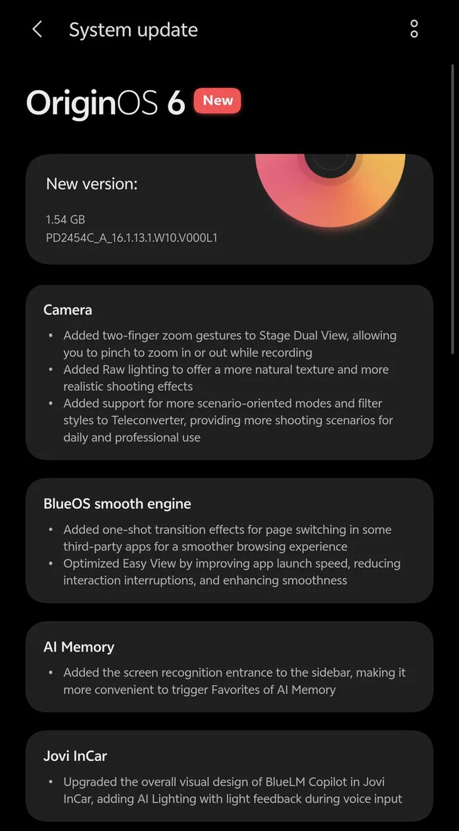 (Fuente de la imagen: vía Abhinovv)