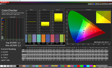 Precisión del color (perfil: normal, estándar, espacio de color de destino: sRGB)