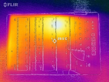 Mapa de calor frontal