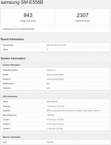 ...podría ser un clon del C55. (Fuente: Evan Blass vía Twitter, Geekbench)