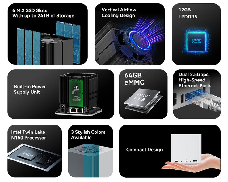 Principales características del mini NAS ME de Beelink (Fuente de la imagen: Beelink)