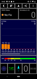 Prueba de GPS: Dentro