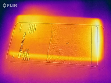 Mapa de calor, frente