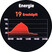 Índice de energía a lo largo del día