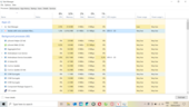 Comprobando cuánta RAM necesita Yandex para cargar y mostrar 4 pestañas. Fuente de la imagen: Notebookcheck