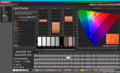 ColorChecker antes de la calibración