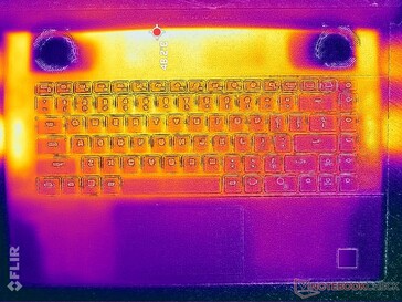 La tensión de Cyberpunk 2077 (cubierta C)