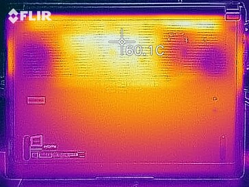 Prueba de estrés por calor residual, Máximo rendimiento, Parte inferior