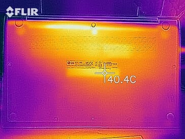 Distribución del calor bajo carga (abajo) - Cantidad moderada de calor