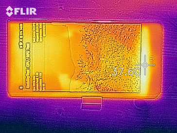 desarrollo de calor