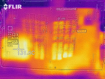 Mapa de calor en reposo - parte inferior