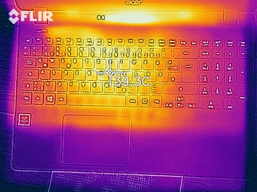 Distribución de calor bajo carga (lado superior)