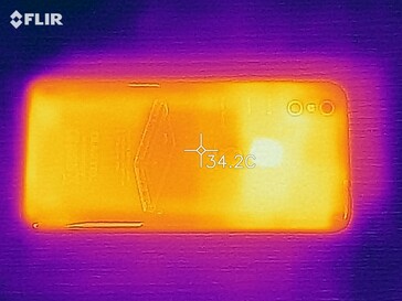 Mapa de calor de la parte inferior del dispositivo bajo carga