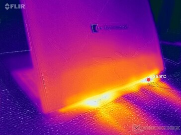 Doble escape trasero