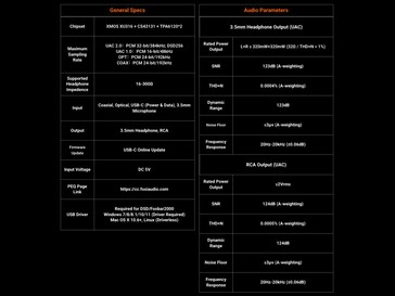 Especificaciones de la tarjeta de sonido C3.