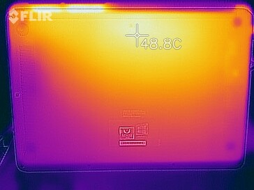 Mapa de calor - abajo