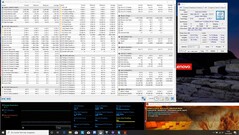 Información del sistema durante una prueba de esfuerzo combinada FurMark & Prime95