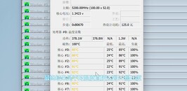 Core i9-13900K en Prime95. (Fuente: EJ Hardware en Bilibili)