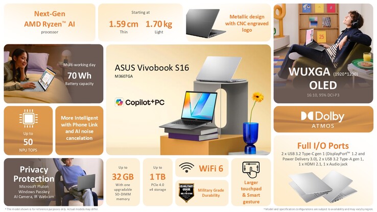 La variante AMD del Asus Vivobook S14 (Fuente de la imagen: Asus)