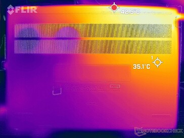 Tensión Prime95+FurMark (abajo)