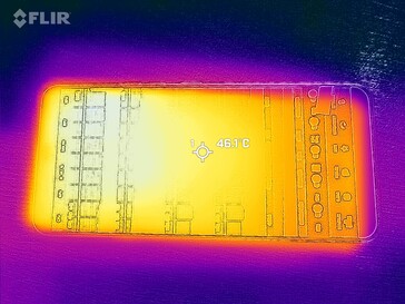 Mapa de calor frontal