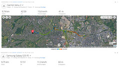 Prueba GPS: visión general