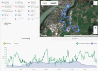 Prueba de GPS: Motorola Moto G8 Power - Visión general