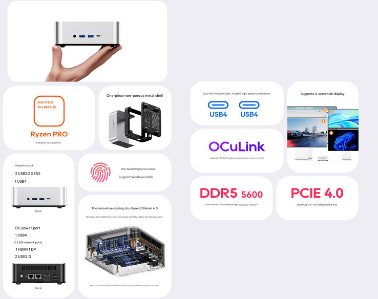 Principales características del mini PC (Fuente de la imagen: Aoostar - machine translated)