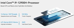 Intel Core i9-12900H (fuente: Minisforum)