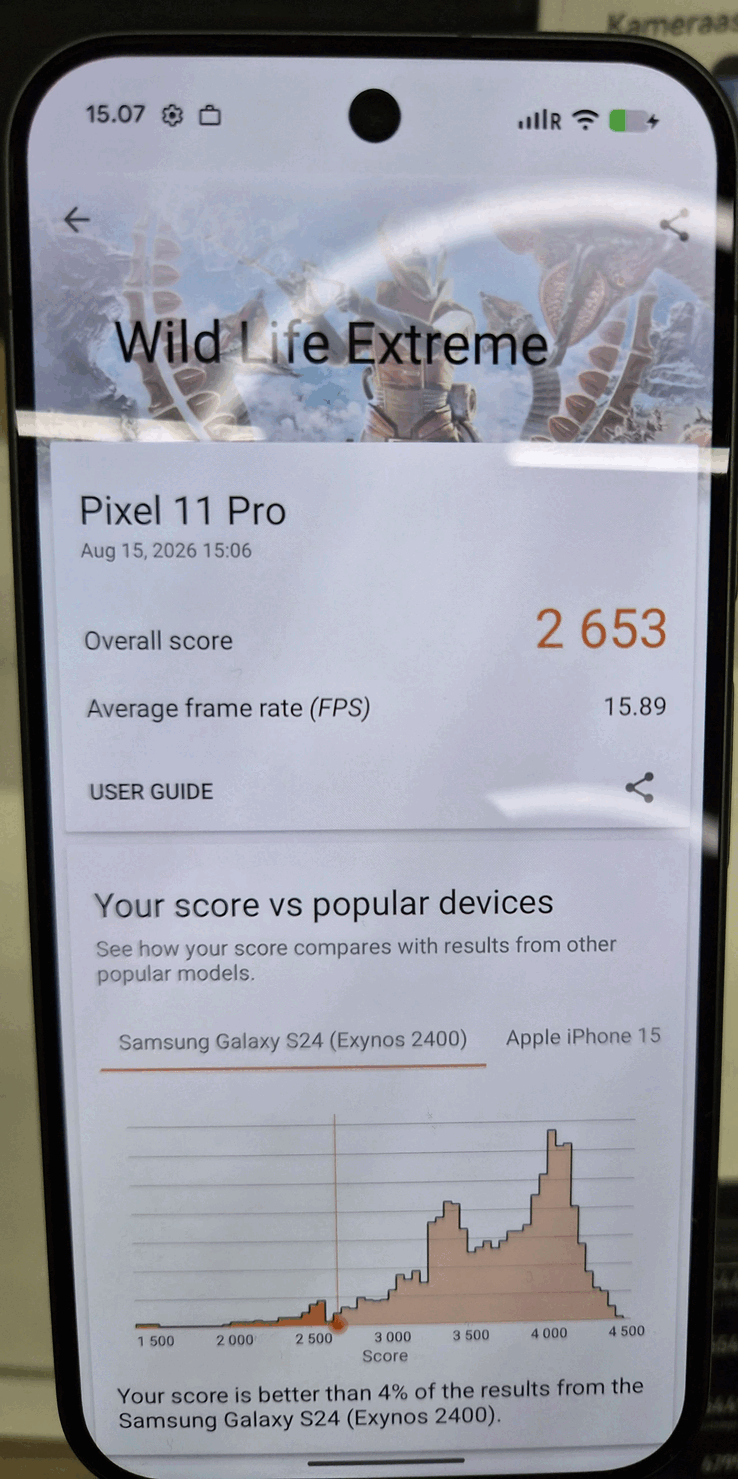 El resultado de «Wild Life Extreme» del Pixel 11 Pro