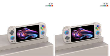 (Fuente de la imagen: Retroid)