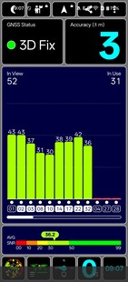 Prueba de GPS en exteriores