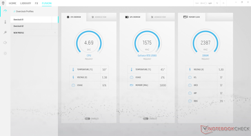 System stats at a glance. Too bad there is no "compressed" or overlay mode