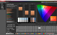 ColorChecker antes de la calibración