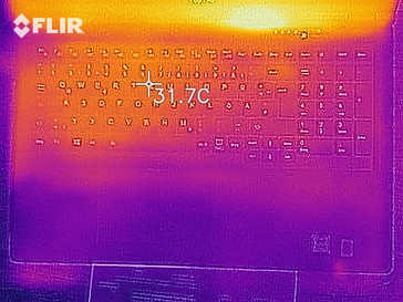 Distribución de calor en el lado superior (a reposo)