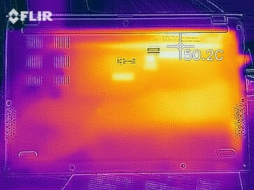 Mapa de calor de la parte inferior del dispositivo bajo carga